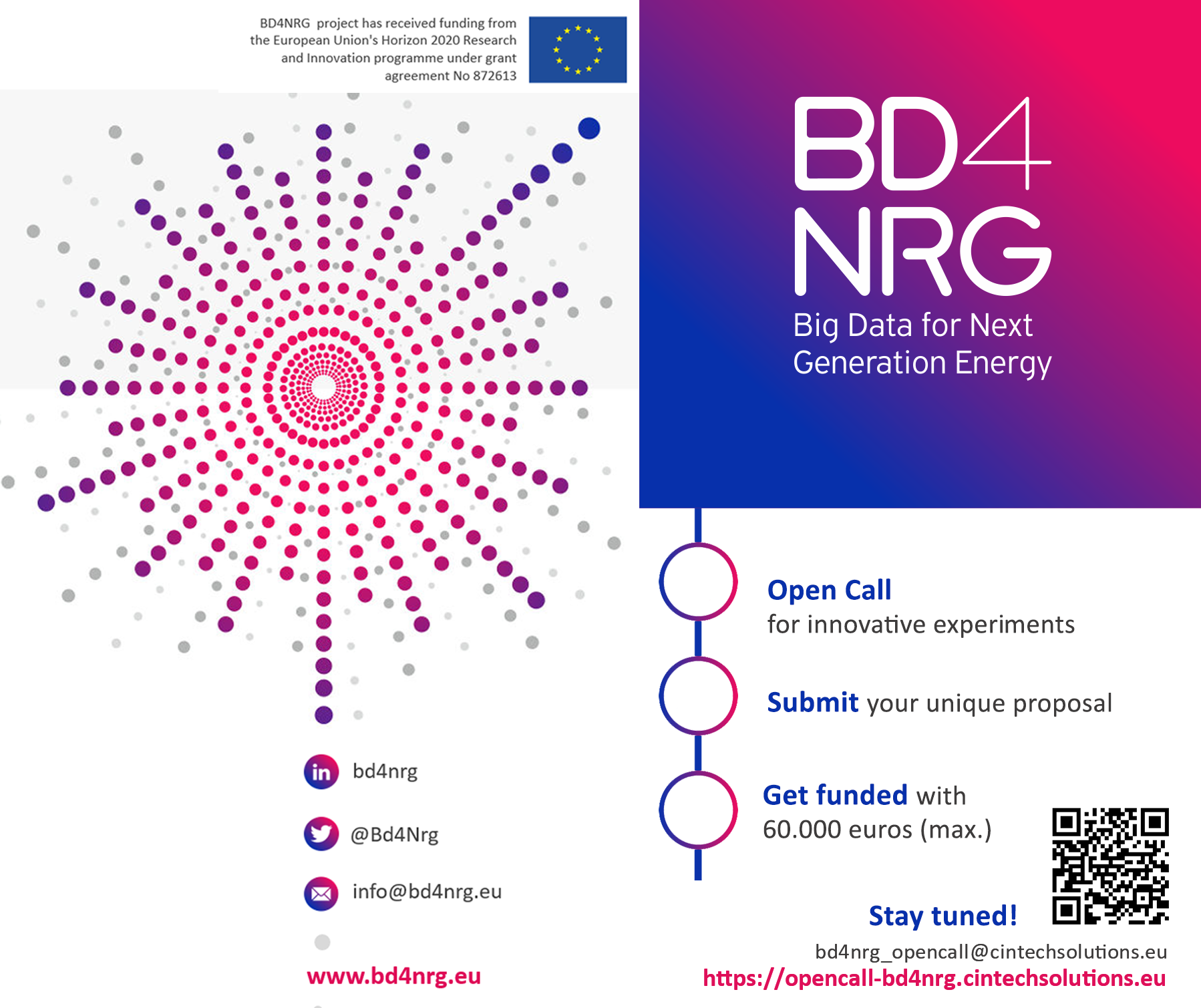 open call bd4nrg