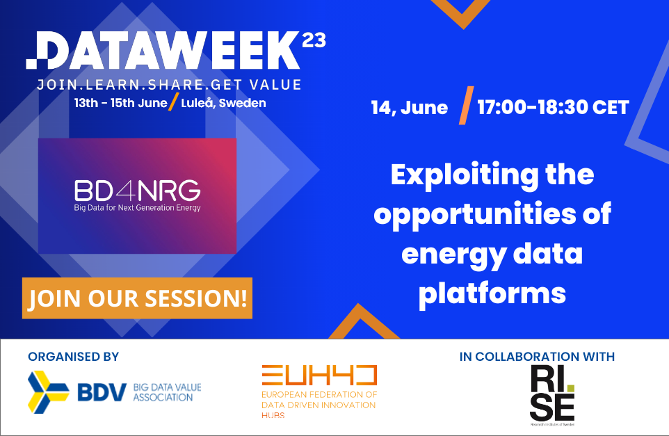 data week